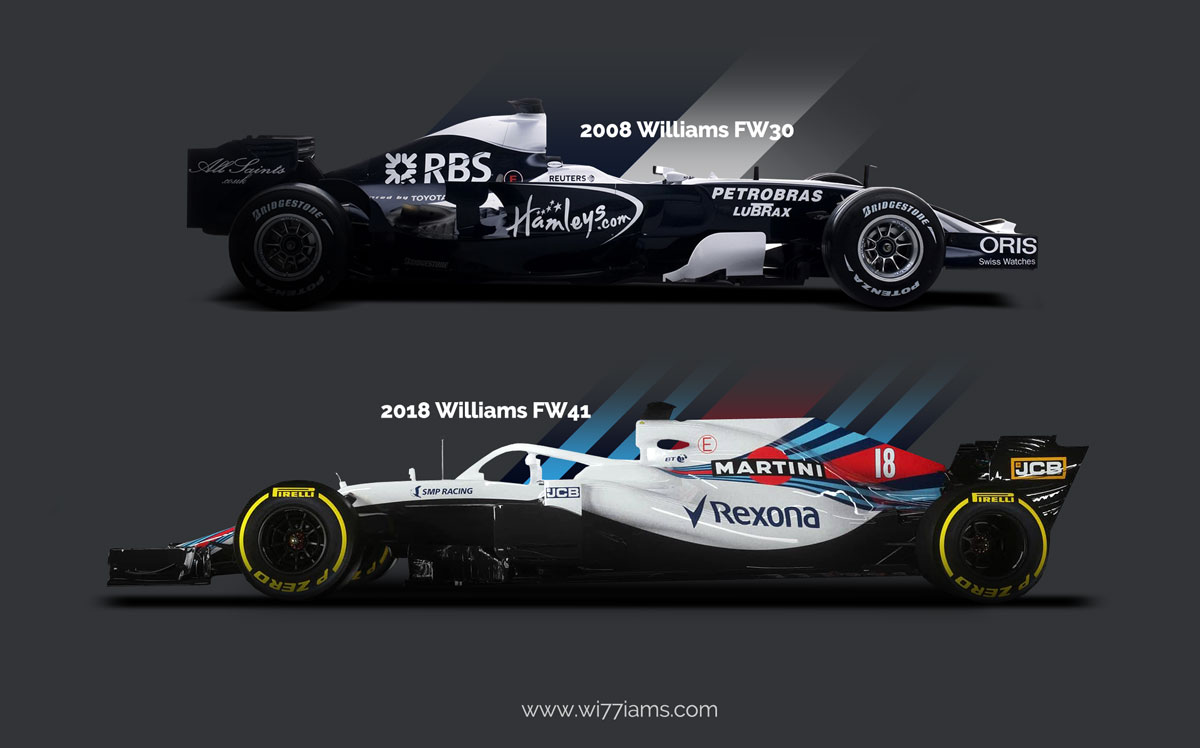 Williams 10 year challenge